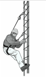 Person on ladder held in place with a harness and anchor lines.