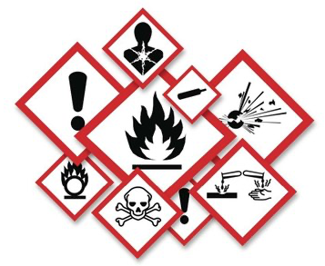 HazCom GHS pictogram grouping