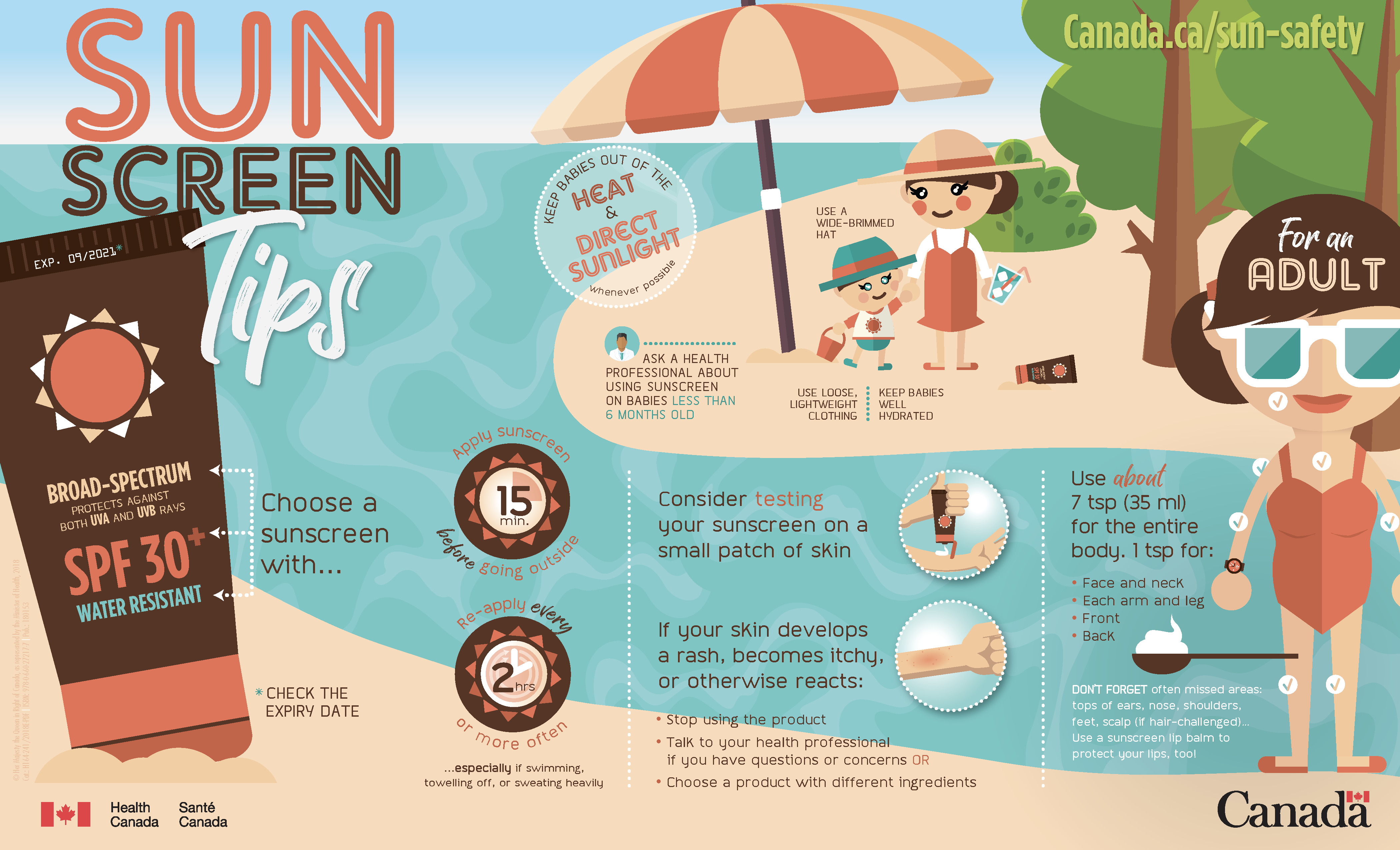 Tips for using sunscreen properly infographic